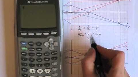 Lens Equation Examples