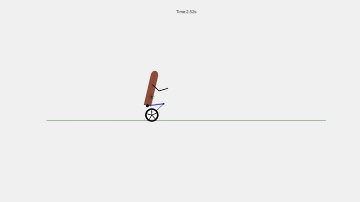 wheeled biped robot jumping simulation based QP