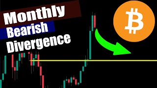 Bitcoin Monthly Warning!
