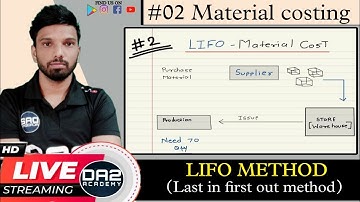 LIFO Method Concept (Last In First Out) Store Ledger Account- Problem By DA2 Academy #bcom  #srtmun