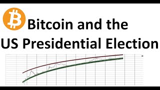 Bitcoin and the US Presidential Election