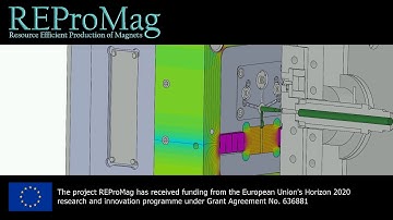 REProMag EU-H2020 project: Magnetic Alignment of MIM Demonstrator Parts
