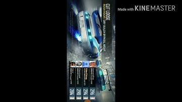 Need for speed! No limits gameplay on my mi A1