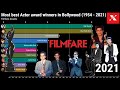 Most best Actor award winners in Bollywood (1954-2021) - Highest Filmfare Award winners