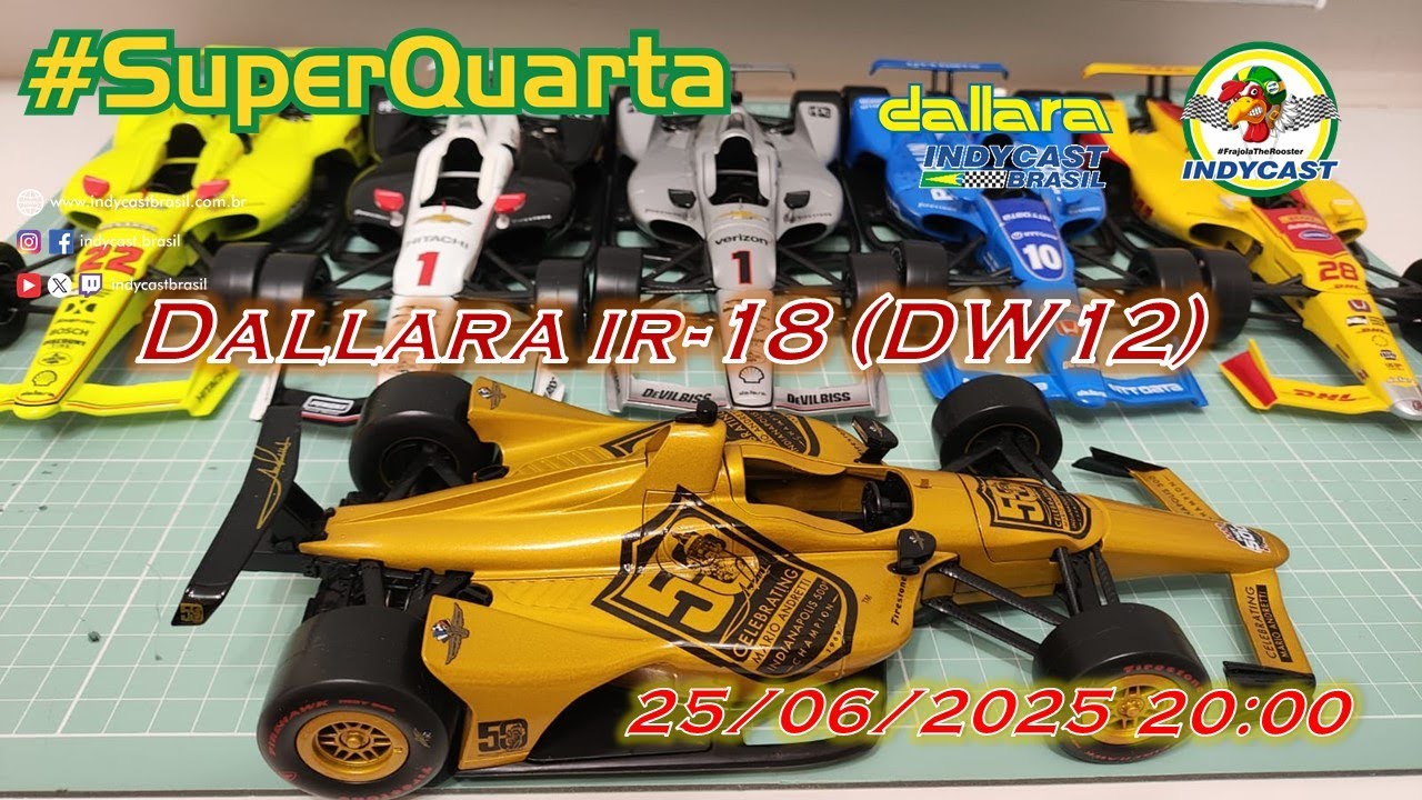 IndyCast Brasil #superquarta #history #Minies #past #Indy - Dallara IR-18