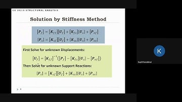 Lecture: Midterm Review
