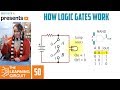 How logic gates work  the learning circuit