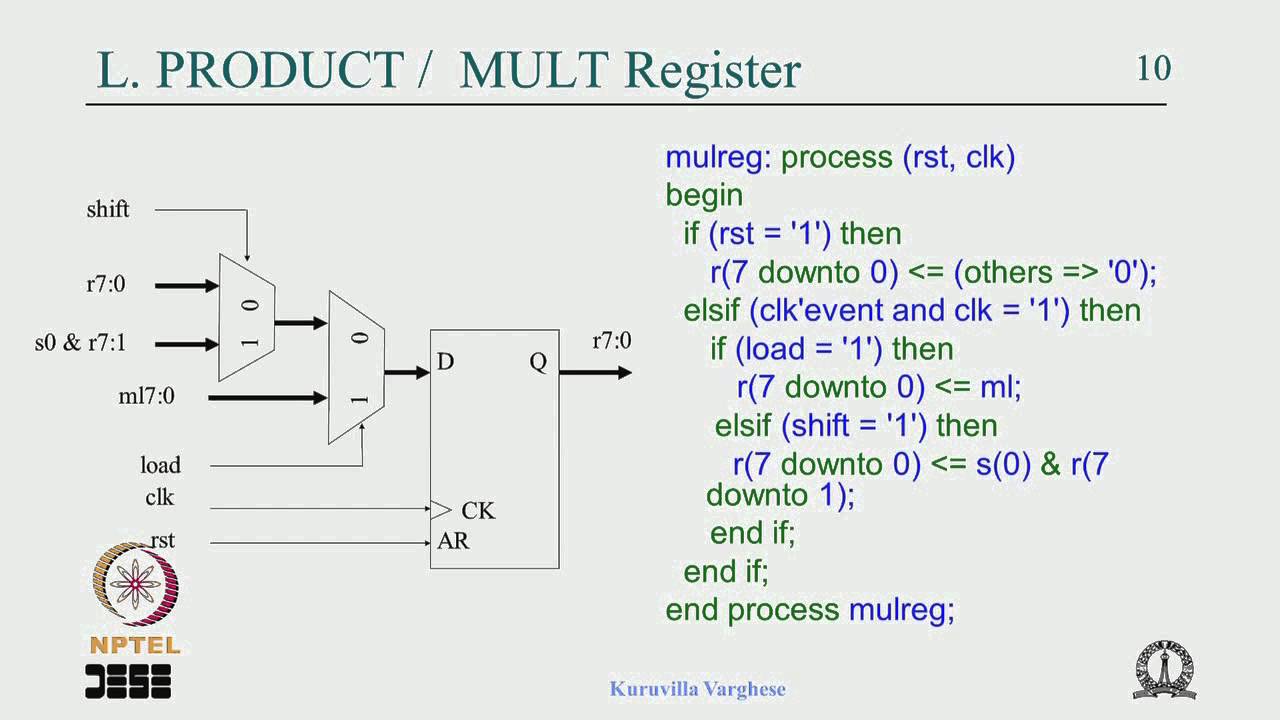 Mod-02 Lec-43 Case study 2