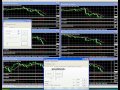 AMERICAN FOREX TRADING SESSION - FRIDAY