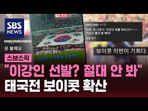 &quot;이강인 선발? 절대 안 봐&quot;…태국전 보이콧 확산 / SBS / 스브스픽