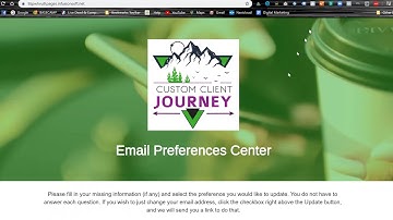 Email Preferences Center in Infusionsoft
