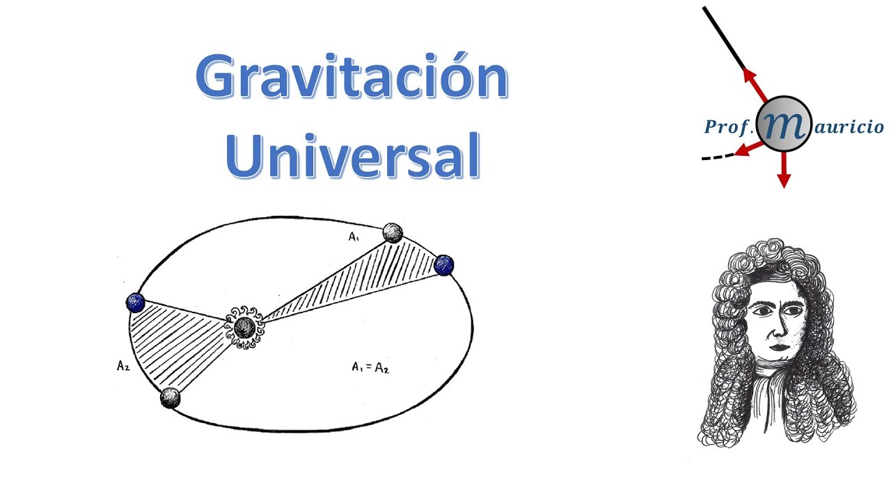 Gravitación Universal 1 Youtube