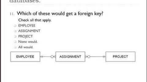 Database Fundamentals (10 of 10) - Test Your Understanding