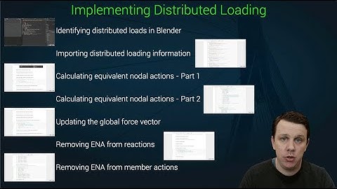[13/14] Building Distributed Loading into our 3D Finite Element Solver in Python | DegreeTutors.com