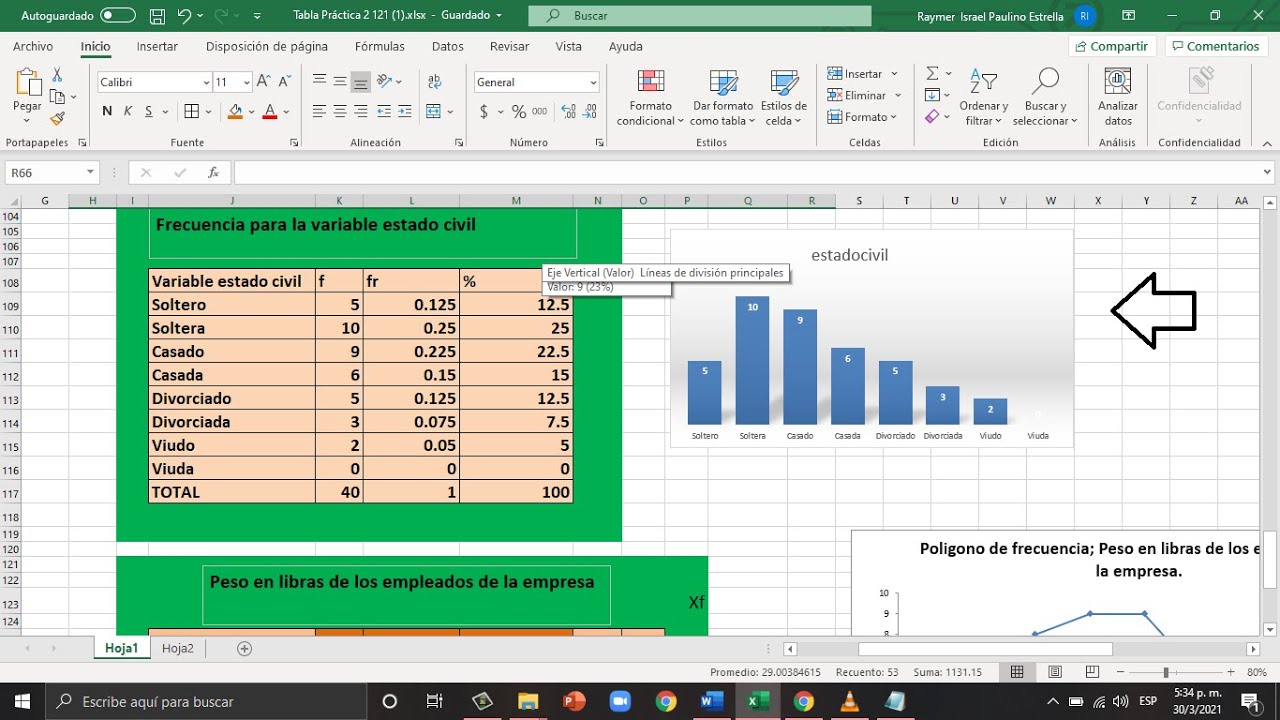 Como hacer graficos en excell