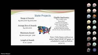 FY 2023 GEAR UP Pre-Application Webinar Profile