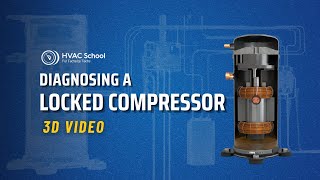 Diagnosing a Locked Compressor 3D screenshot 4