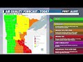 Morning Weather Update 7-20-2026