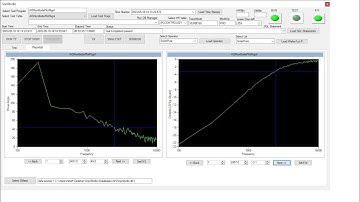 BodePlotRigolHiPassFilter