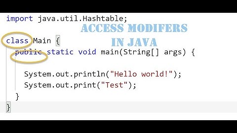 Object Oriented Programming using Java - Access Modifiers