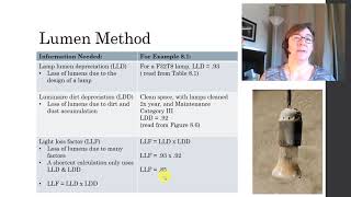 ID 58 Week 12 Illuminance Calculation Example