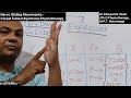 Part 2:- Nerve Gliding Movements:- Physiotherapy Treatment for Carpal Tunnel Syndrome