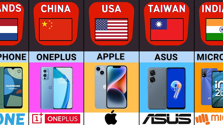 Mobile Phone Brands From Different Countries | Smartphone Brands By Country