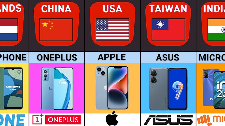 Mobile Phone Brands From Different Countries | Smartphone Brands By Country - DayDayNews