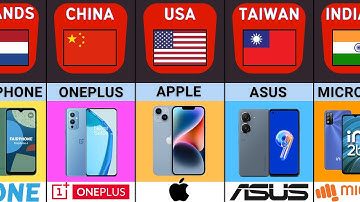 Mobile Phone Brands From Different Countries | Smartphone Brands By Country