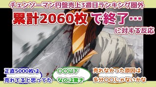 【どうして…】アニメチェンソーマンの円盤売り上げが2060枚で終了してしまうに対するネット民の反応【チェンソーマン】