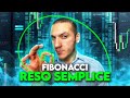 Trading con il Ritracciamento di Fibonacci - TUTORIAL [ITA]