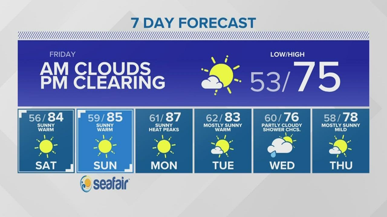 KING 5 Weather - YouTube