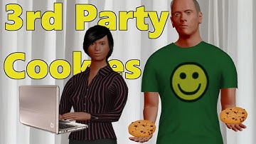 SecurityTheatre: Third Party Cookies