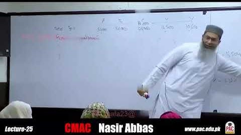 CAF 03 | CMA | LECTURE # 25 |BY SIR NASIR ABBAS | SEPTEMBER 2024 ATTEMPT