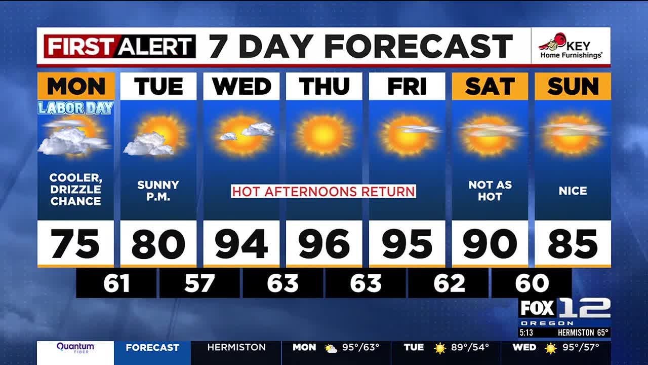 First Alert Monday morning FOX 12 weather forecast (9/2) - YouTube