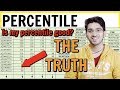 JEE Mains 2019 Percentile System : Is my percentile good enough? | Cut-off | All doubts