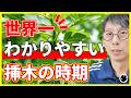 【イチジク】最適な穂木の切り出し時期と、挿木のタイミングを解説（育て方）