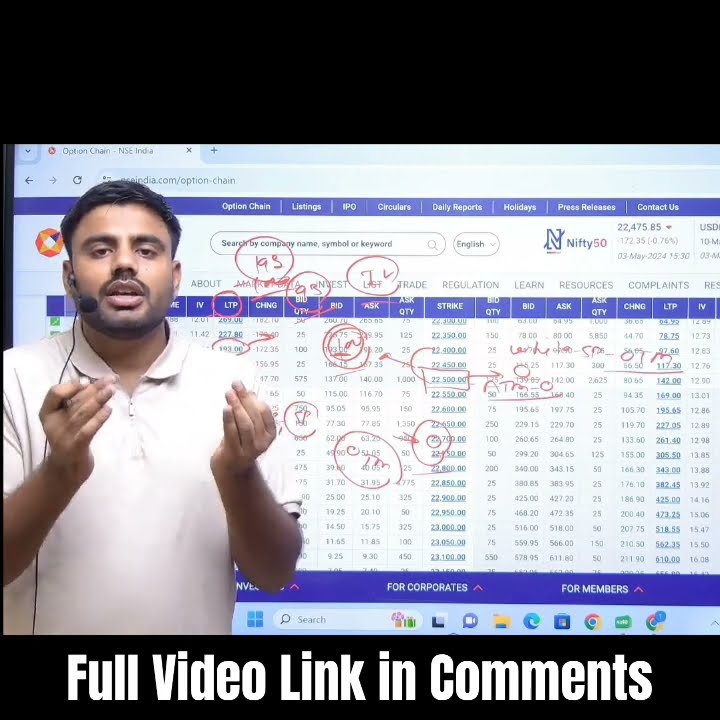 Intrinsic Value Kya Hoti Hai Find Intrinsic Value Of Stock shorts intrinsic-value-kya-hoti-hai-find-intrinsic-value-of-stock-shorts