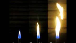 Laminar vs Turbulent Diffusion Flame