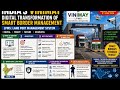 India's VINIMAY/ Land Port Management System Explained By Satendra Tomar Sir