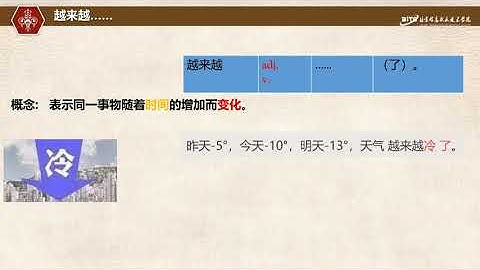 Basic Chinese Grammar: Sentence Patterns 04 基础汉语语法 常用句式 04