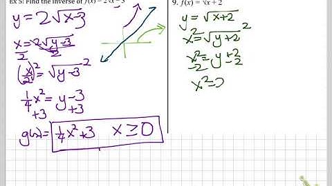 5.6 Inverse of a Function Part 5 Radicals