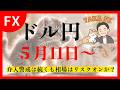 【TAKA FX】介入警戒は続くも相場はリスクオンか? ドル円、各インデックスの環境認識解説