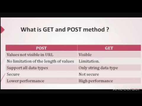 WHAT IS GET METHOD & POST METHOD IN PHP/DIFFERENT BETWEEN GET & POST ...