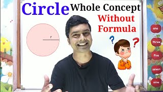 Circle | Circle Whole Concept Without Formula | Perimeter|Area|Sector|Length of Arc | Geometry Trick
