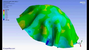ANSYS WB Explicit Dynamics FEA - Drop Tests simulations of a rubber cloth