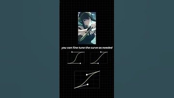 Blurrr丨5 Popular Graphs in Blurrr