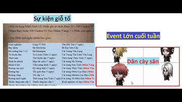 Event Lớn cuối tuần và Review sự kiện Giỗ tổ Hùng Vương có dân cày | Làng Lá Phiêu Lưu Ký - HTC game