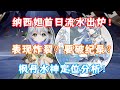 （原神）纳西妲/宵宫首日流水出炉！表现炸裂 要破纪录？枫丹水神背景定位分析！什么是降临者？