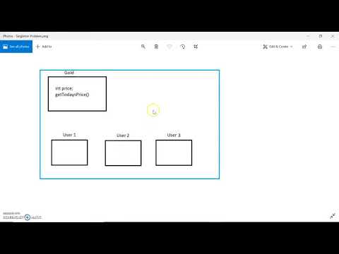 Singleton Design Pattern Eager and Lazy Initialization || Part-2